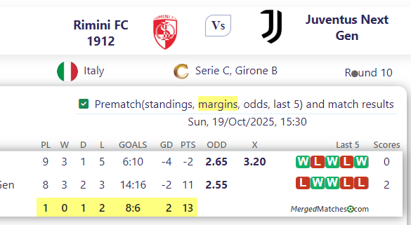 Rimini FC 1912 Vs Juventus Next Gen screenshot
