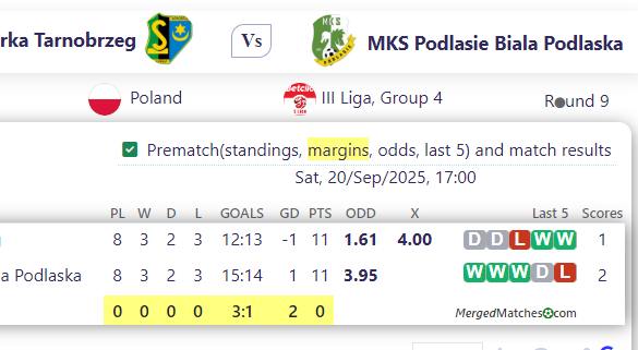 Siarka Tarnobrzeg Vs MKS Podlasie Biala Podlaska screenshot