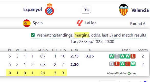 Espanyol Vs Valencia screenshot