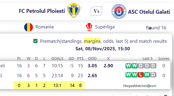 FC Petrolul Ploiesti Vs ASC Otelul Galati screenshot