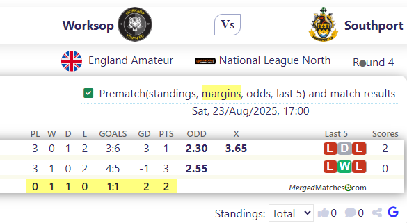 Worksop Town Vs Southport FC screenshot