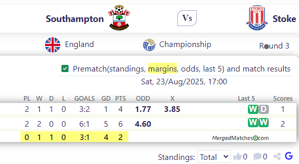 Southampton Vs Stoke screenshot