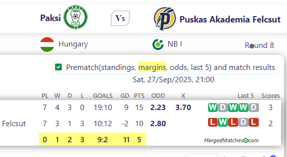 Paksi Vs Puskas Akademia Felcsut screenshot