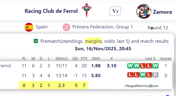 Racing Club de Ferrol Vs Zamora screenshot