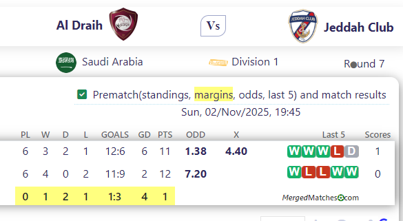Al Draih Vs Jeddah Club screenshot