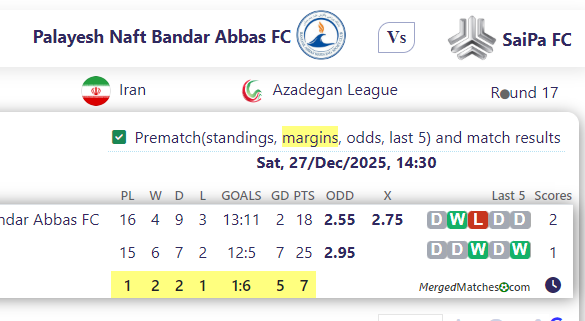 Palayesh Naft Bandar Abbas FC Vs SaiPa FC screenshot