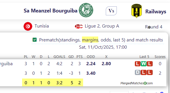 Sa Meanzel Bourguiba Vs Railways screenshot