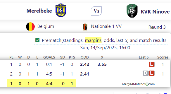 Merelbeke Vs KVK Ninove screenshot