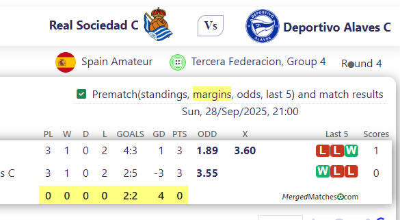 Real Sociedad C Vs Deportivo Alaves C screenshot