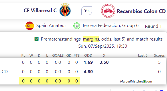 CF Villarreal C Vs Recambios Colon CD screenshot