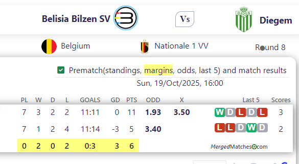 Belisia Bilzen SV Vs Diegem screenshot