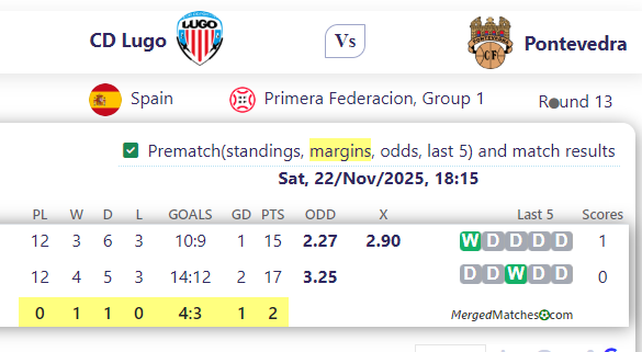 CD Lugo Vs Pontevedra screenshot