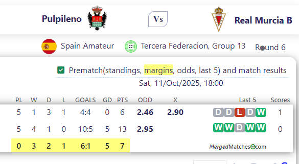 Pulpileno Vs Real Murcia B screenshot