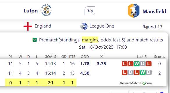 Luton Vs Mansfield screenshot