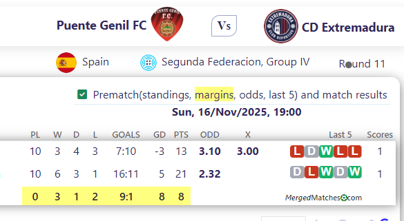 Puente Genil FC Vs CD Extremadura screenshot