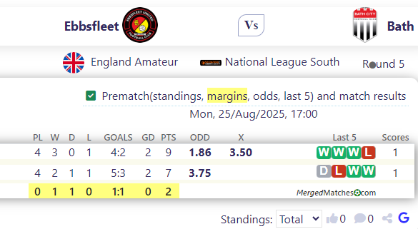 Ebbsfleet Vs Bath screenshot