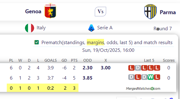 Genoa Vs Parma screenshot