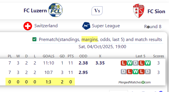 FC Luzern Vs FC Sion screenshot
