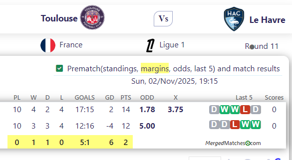 Toulouse Vs Le Havre screenshot