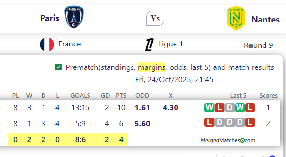 Paris Vs Nantes screenshot