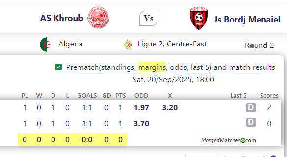 AS Khroub Vs Js Bordj Menaiel screenshot