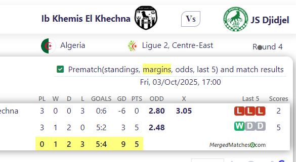 Ib Khemis El Khechna Vs JS Djidjel screenshot