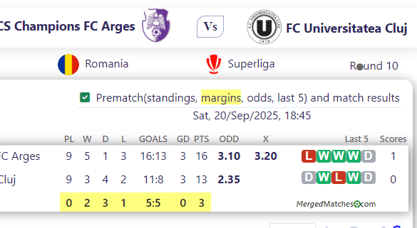 ACS Champions FC Arges Vs FC Universitatea Cluj screenshot