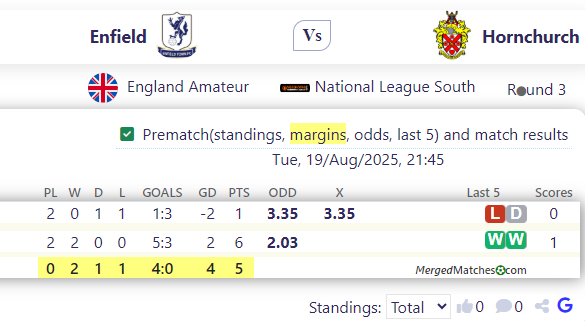 Enfield Vs Hornchurch screenshot