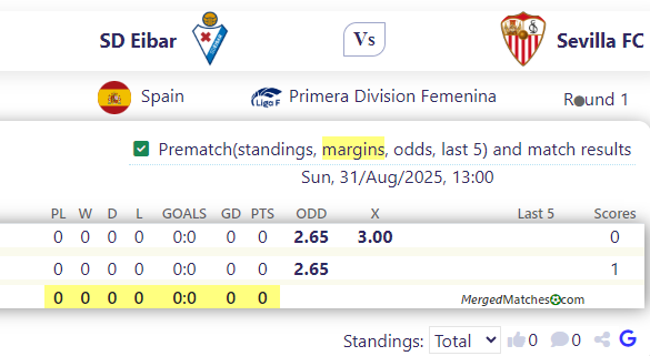 SD Eibar Vs Sevilla FC screenshot