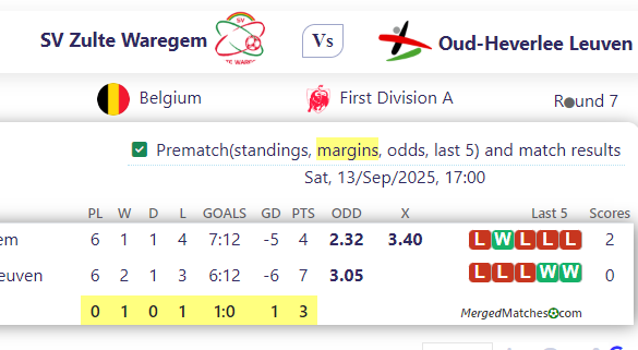 SV Zulte Waregem Vs Oud-Heverlee Leuven screenshot