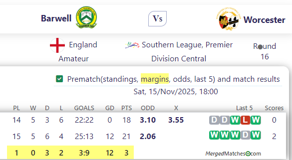 Barwell Vs Worcester screenshot