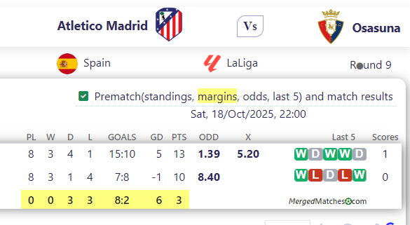 Atletico Madrid Vs Osasuna screenshot