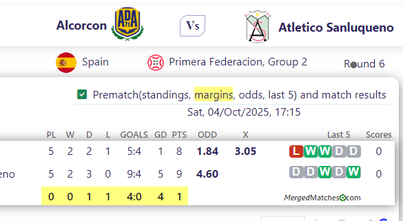 Alcorcon Vs Atletico Sanluqueno screenshot