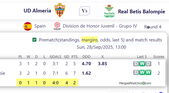 UD Almeria Vs Real Betis Balompie screenshot