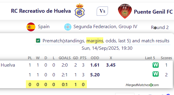 RC Recreativo de Huelva Vs Puente Genil FC screenshot