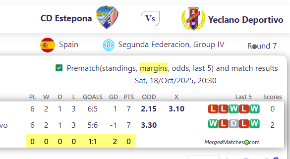 CD Estepona Vs Yeclano Deportivo screenshot