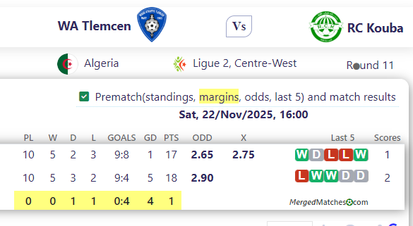 WA Tlemcen Vs RC Kouba screenshot