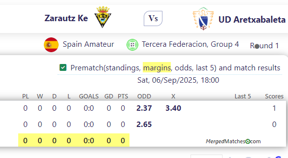 Zarautz Ke Vs UD Aretxabaleta screenshot