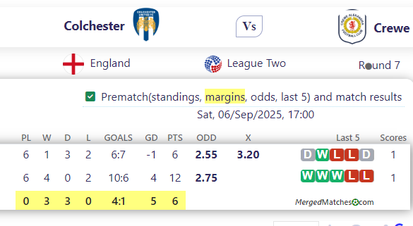 Colchester Vs Crewe screenshot