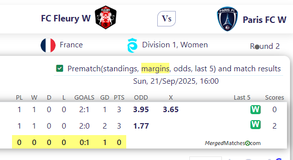 FC Fleury W Vs Paris FC W screenshot