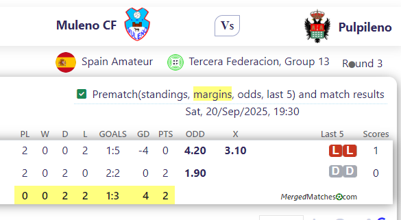 Muleno CF Vs Pulpileno screenshot