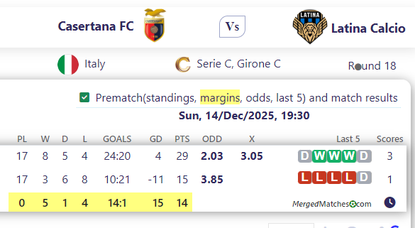 Casertana FC Vs Latina Calcio screenshot