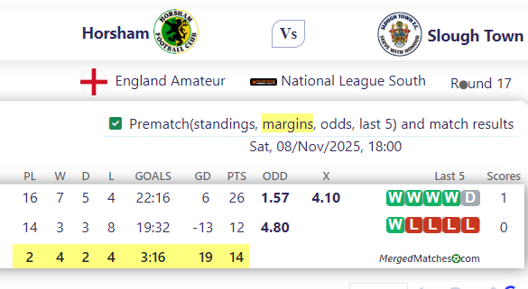 Horsham Vs Slough Town screenshot