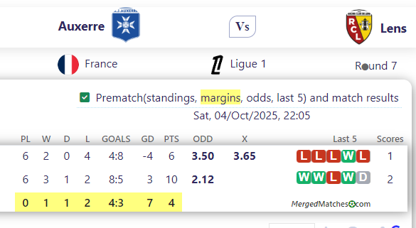 Auxerre Vs Lens screenshot