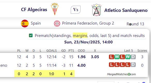 CF Algeciras Vs Atletico Sanluqueno screenshot