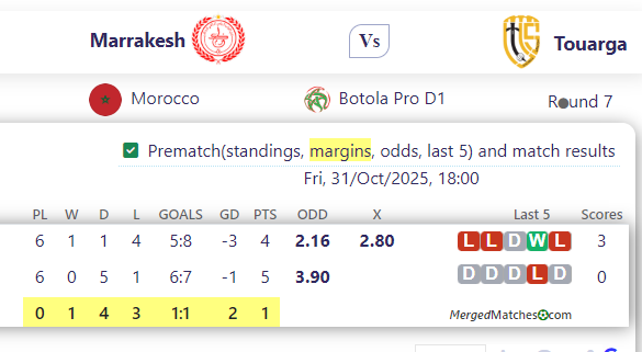 Marrakesh Vs Touarga screenshot