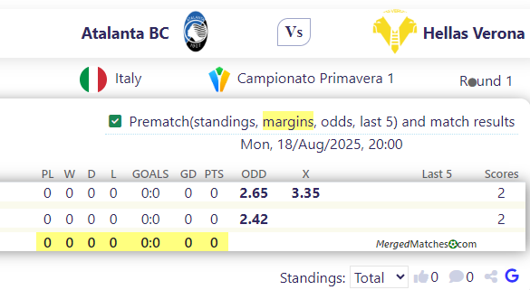 Atalanta BC Vs Hellas Verona screenshot