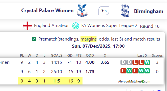 Crystal Palace Women Vs Birmingham screenshot