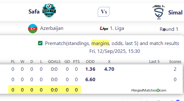 Safa Vs Simal screenshot