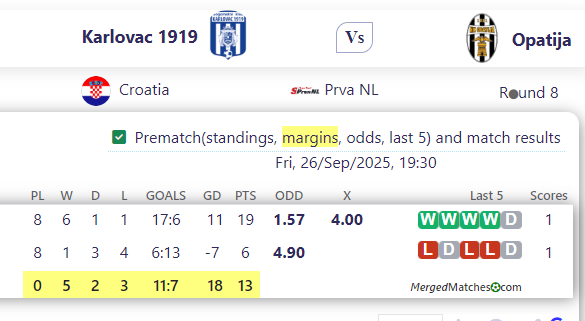 Karlovac 1919 Vs Opatija screenshot